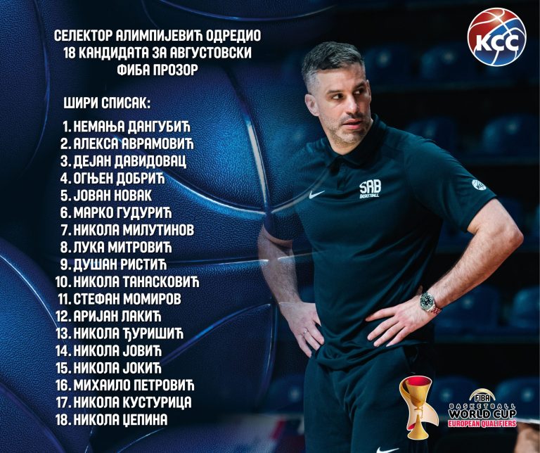 Selektor Alimpijević odredio 18 kandidata za avgustovski FIBA prozor